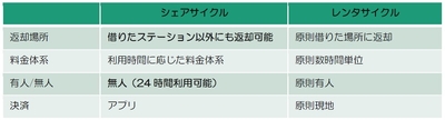 画像３