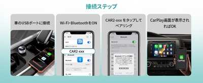 簡単接続4ステップ