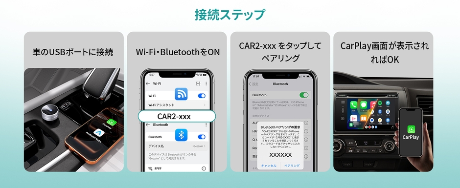 簡単接続4ステップ