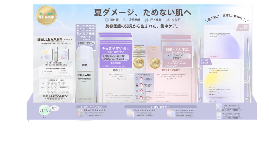 <店舗陳列台イメージ>