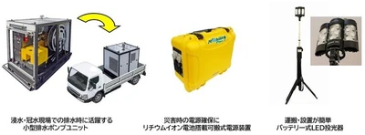 モリタ 「災害リスク対策推進展 九州」に排水ポンプユニットを初展示