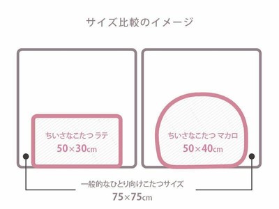 一般的なひとり用コタツとのサイズ比