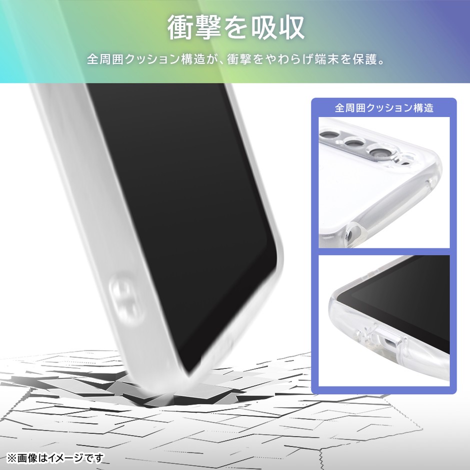 耐衝撃 TPUソフトケース ProCa The clear_仕様