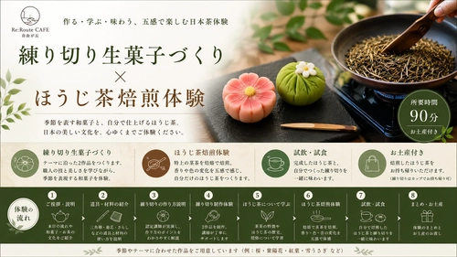 関東初※「ほうじ茶焙煎 × 練り切り和菓子づくり」を一度に体験　 Re:Route CAFE 自由が丘、 7月18日より日本文化体験プログラムを開始
