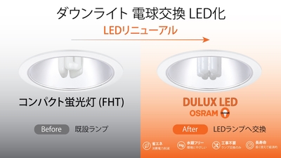 LEDリニューアル