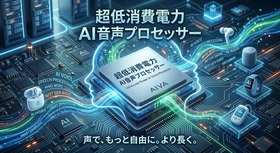 超低消費電力AI音声プロセッサー市場分析レポート：2026年1956百万米ドル規模、成長率16.0%推移