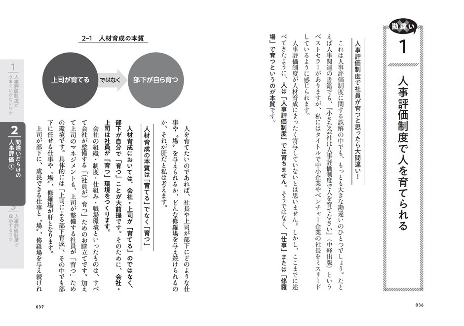 本文より