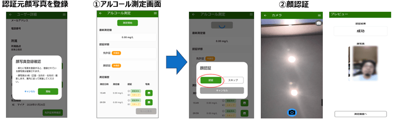 ＜スマホ側 顔認証・IC・マイナ免許証操作画面＞ 