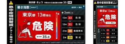 暑さ指数コンテンツ・熱中症特別警戒アラート発令時