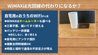 WiMAXは光回線の代わりになる？