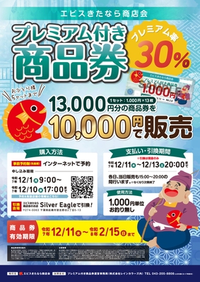 エビスきたなら商店会が発行する「プレミアム付き商品券」のPRポスター