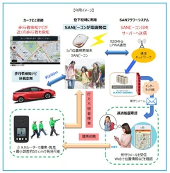日本初！LPWAビーコンを活用した 「歩行者検知ナビ」の実証実験スタート　 運転者に歩行者の接近を知らせる交通事故防止システムを開発