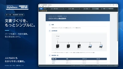 テクノスタイル、AI時代のHTML文書作成ソフト
「StyleDocx」を発表