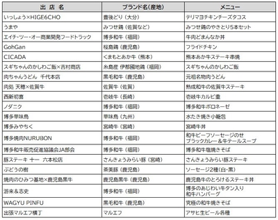 出店店舗一覧