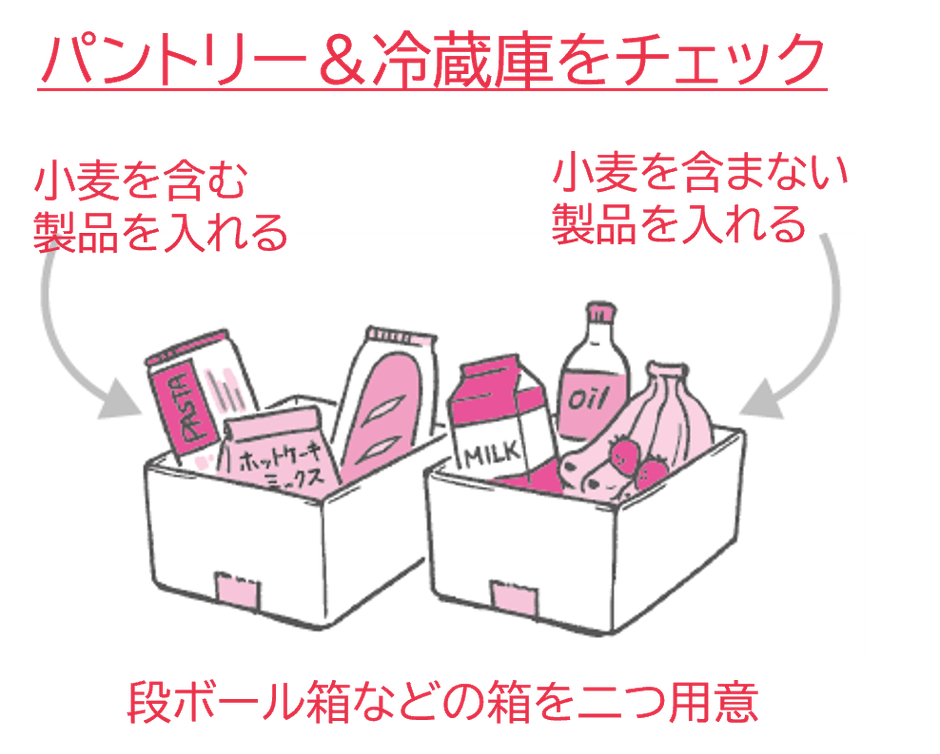 パントリー＆冷蔵庫をチェック