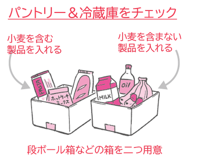 パントリー＆冷蔵庫をチェック
