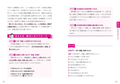 花まる式　解決へのアプローチ　ワーク