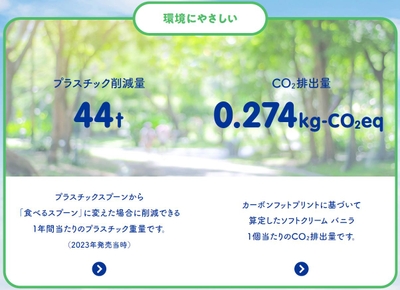 ミニストップ_ソフトクリームイメージ(環境にやさしい)