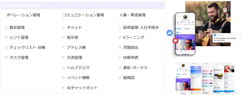 現場DXアプリ「Connecteam」を全拠点展開し、 警備員の育成・定着率を大幅改善