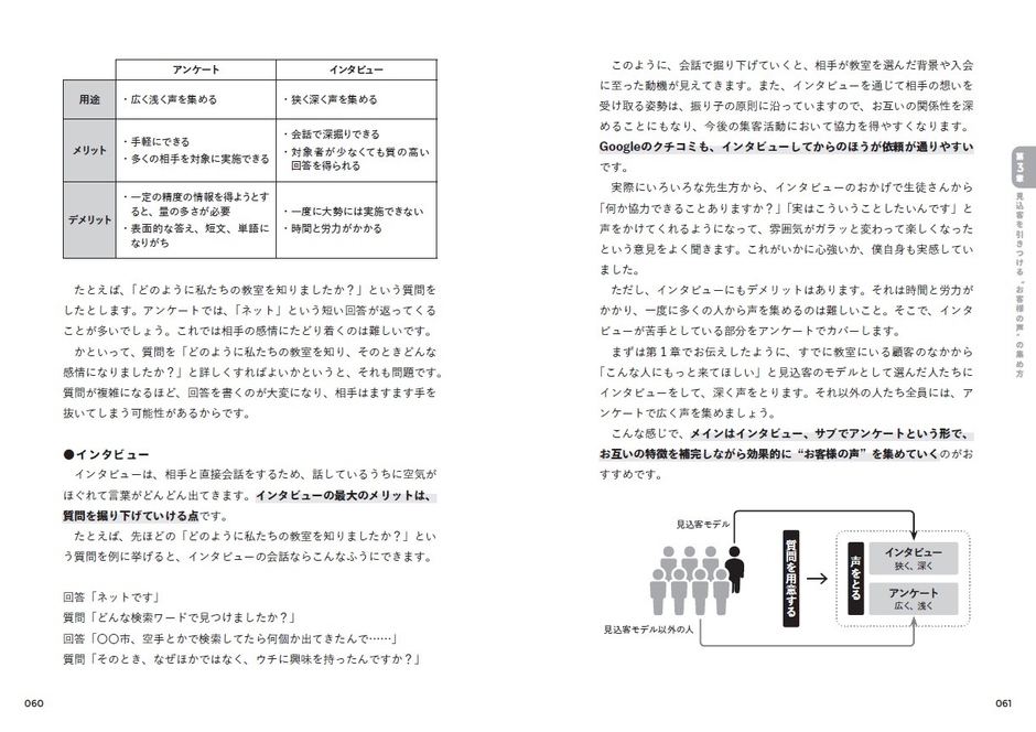 本文より