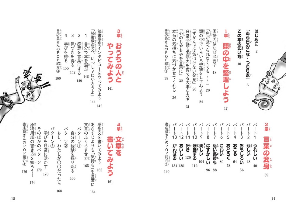もくじ①