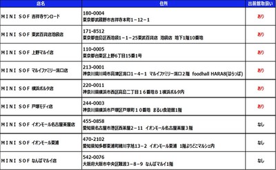 店舗一覧