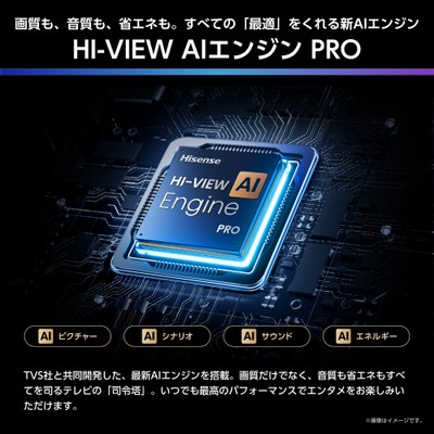 HI-VIEW AIエンジンPRO