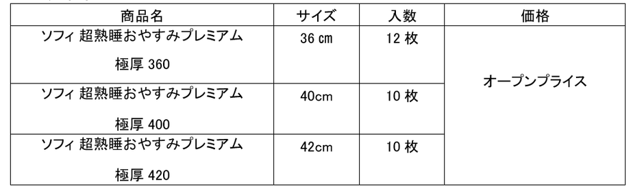 uc_04