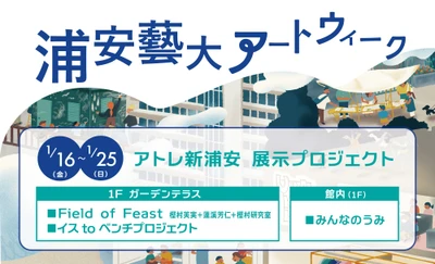 浦安市×東京藝術大学×アトレ新浦安　 浦安藝大アートウィーク 2026 連携展示をアトレ新浦安にて開催