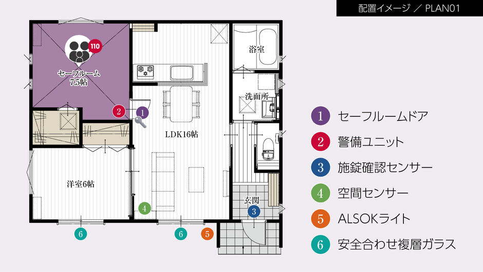 PLAN01