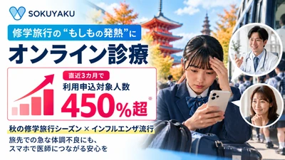 秋の修学旅行シーズン到来　 旅先での生徒の急な発熱、病院探しや保護者への対応が課題に　 宿泊先で受診できるオンライン診療、 申込対象人数が3カ月で4.5倍超に