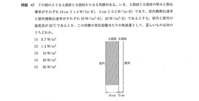 過去問の一例(令和5年度)