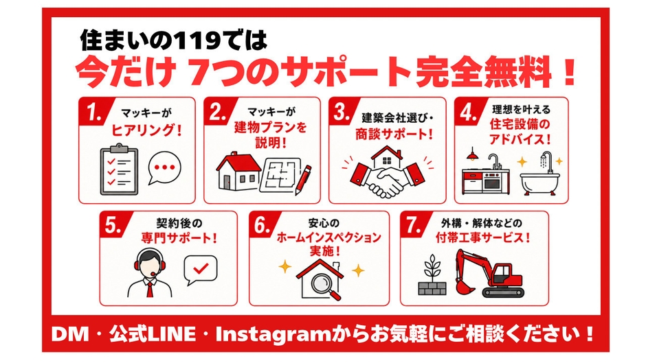 7つのサポート