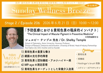 《医師・歯科医師・薬剤師向け》 無料オンラインセミナー6/21(日)朝10時開催　 『予防医療における黄斑色素の臨床的インパクト』 シェルビー テンプル 先生(School of Optometry, Aston University, Honorary Professor)