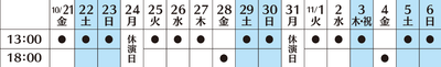 堕天使たちの鎮魂歌 星取表