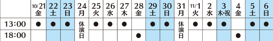 堕天使たちの鎮魂歌 星取表