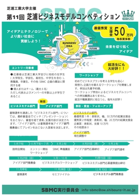 第11回SBMC ポスター