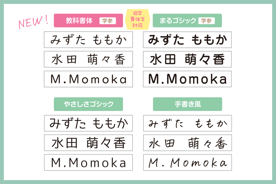 フォント全４種類