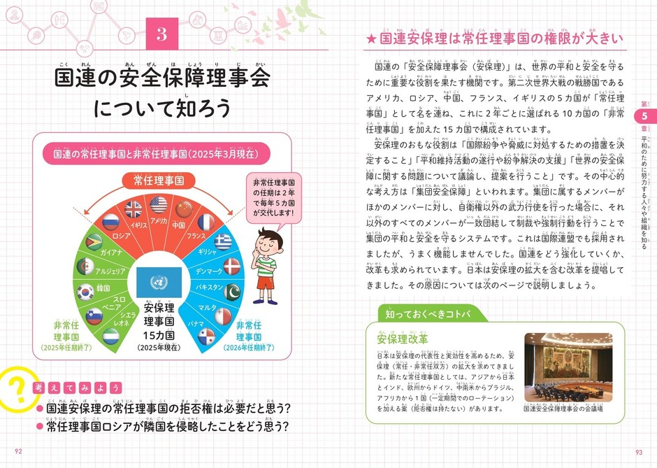 国連の安全保障理事会について知ろう