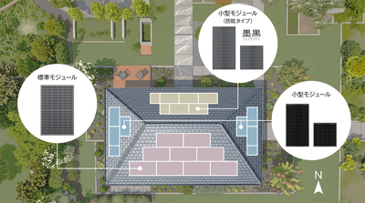 標準モジュールと小型モジュールの混在設置イメージ