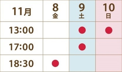 ニッポン狂騒時代　神戸公演星取