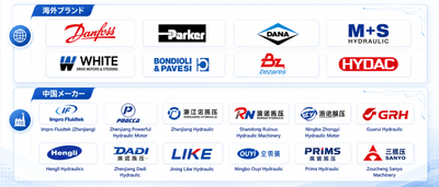 出所：YHResearch 機械・設備研究センター。市場は継続的に変化している。最新データについてはYHResearchまでお問い合わせください。