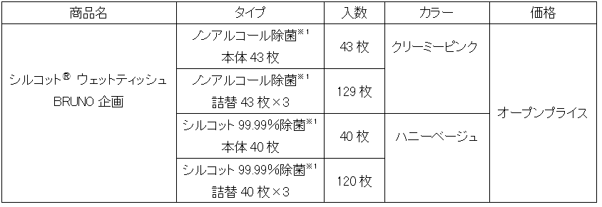 uc_03