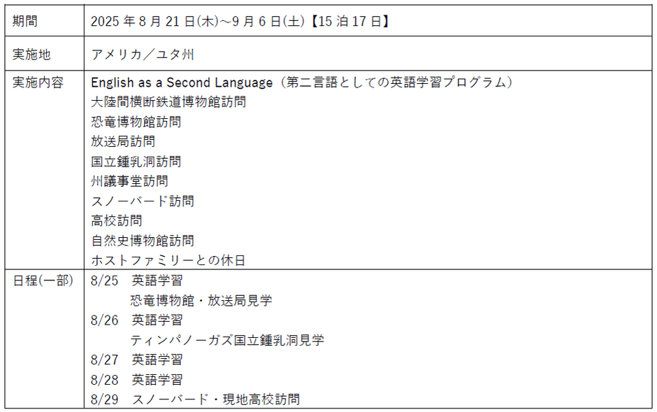 アメリカ短期語学留学(概要)