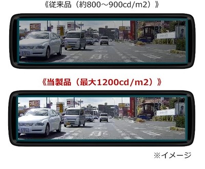 高輝度IPS液晶モニター