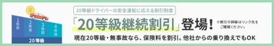 アクサダイレクト、5月10日に自動車保険を改定　 『20等級継続割引』新設、無事故であればずっと割引が継続