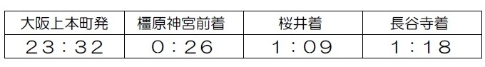 画像３