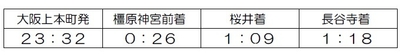 画像３