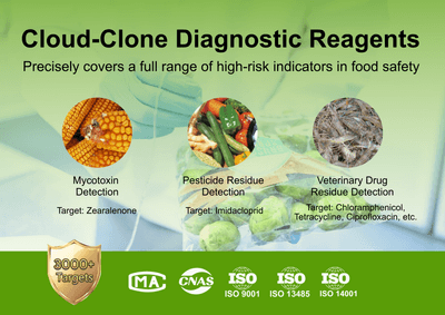 図1 Cloud-Clone Corp.の食品安全関連検出試薬製品ライン