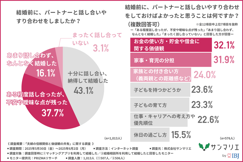 Q6・Q7